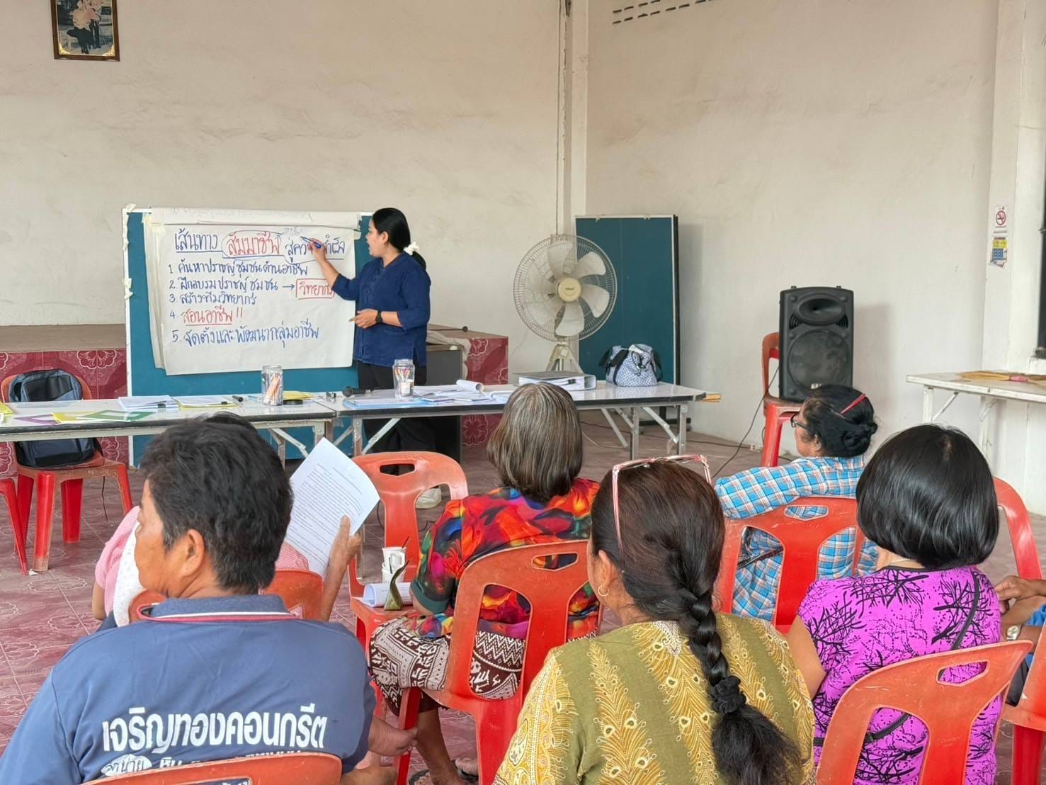 ? พช.ตากฟ้า ดำเนินโครงการเสริมสร้างศักยภาพกองทุนชุมชนเพื่อการเข้าถึงแหล่งทุนของประชาชนในชุมชน กิจกรรมส่งเสริมประชาชนเป้าหมายเข้าถึงแหล่งทุน
